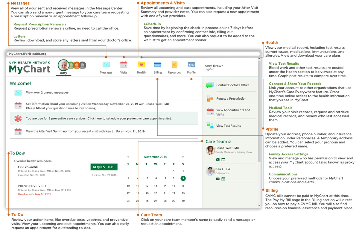 Edward Hospital My Chart Login