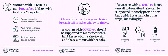 Information on breastfeeding if you have COVID-19