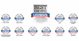 U.S. News & World Report Best Hospital Badge icons